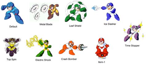 mega man age|mega man abilities.